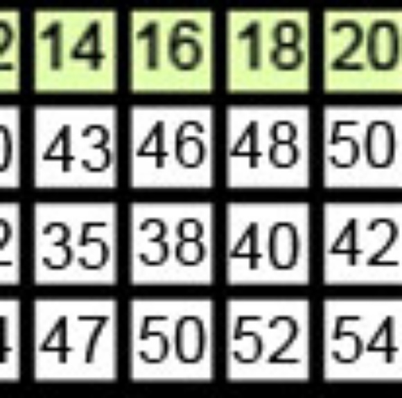 Formal prom dress. Bridesmaid dresses - Picture 7 of 7